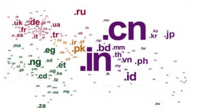 2021教大家花60元买三四位字母数字.cn.com短域名 亲测买到了
