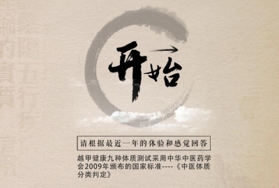 分享一套中医体质辨识系统网站源码支持手机电脑访问