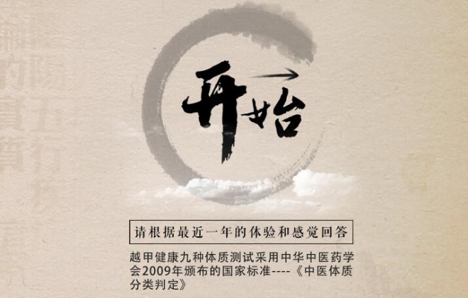分享一套中医体质辨识系统网站源码支持手机电脑访问