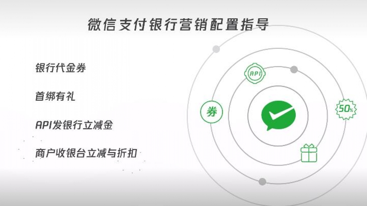 实现微信首次绑定银行卡获得立减金优惠功能方法