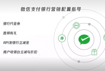 实现微信首次绑定银行卡获得立减金优惠功能方法