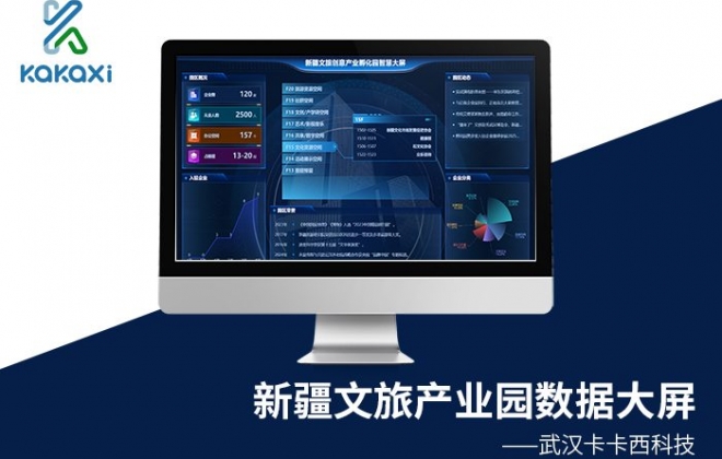 新疆文旅创意产业孵化园可视化数据大屏制作案例-武汉卡卡西科技有限公司案例作品