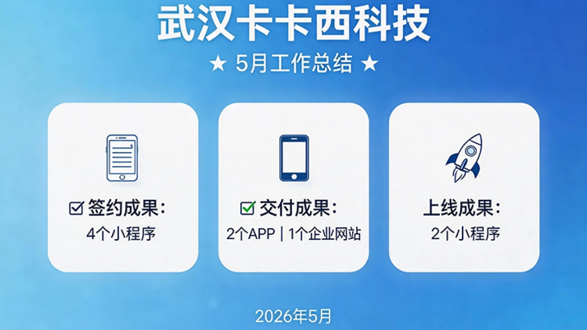武汉卡卡西科技5月小程序签单总结