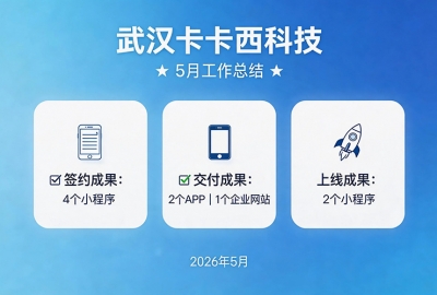 武汉卡卡西科技5月小程序签单总结
