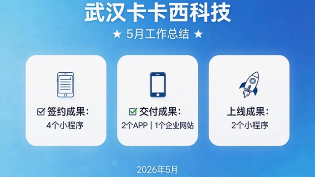 武汉卡卡西科技5月小程序签单总结
