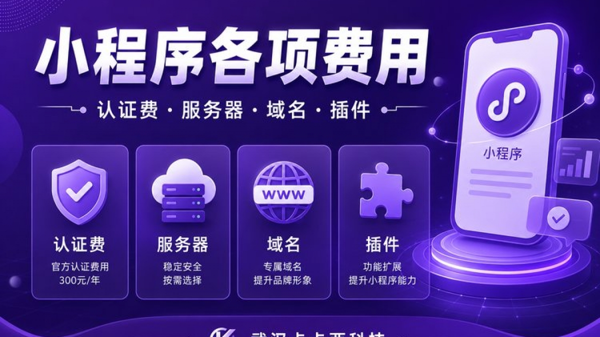 网站建设成本明细：认证费、服务器、域名与插件要花多少钱？