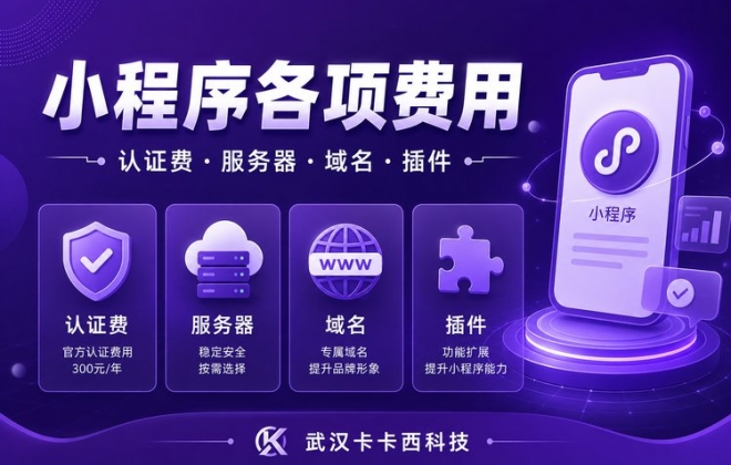 网站建设成本明细：认证费、服务器、域名与插件要花多少钱？