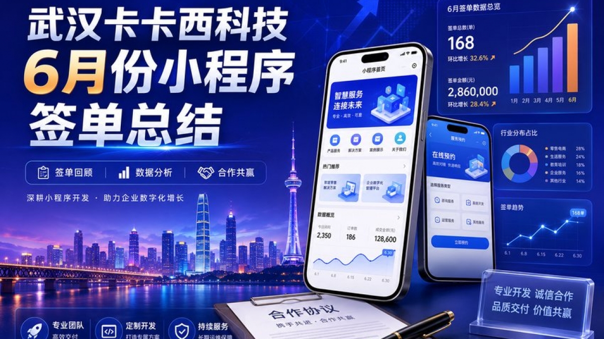 武汉卡卡西科技6月份小程序签单总结