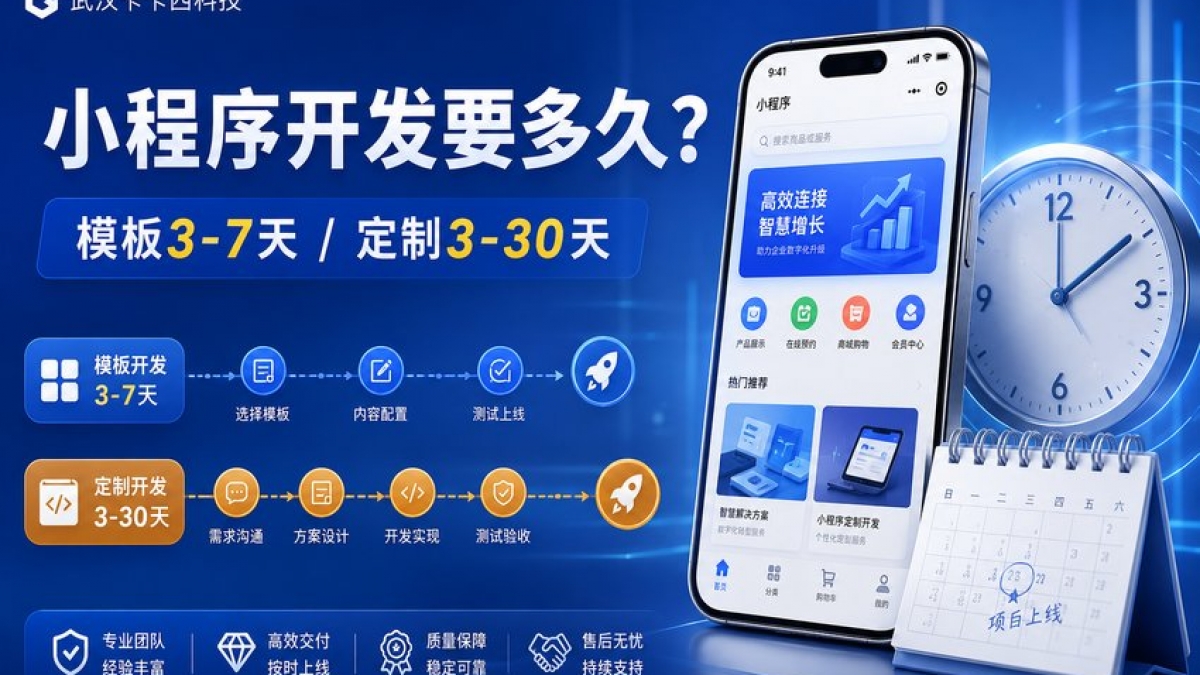 武汉做一个小程序从需求到上线要多久？模板和定制开发周期怎么判断？