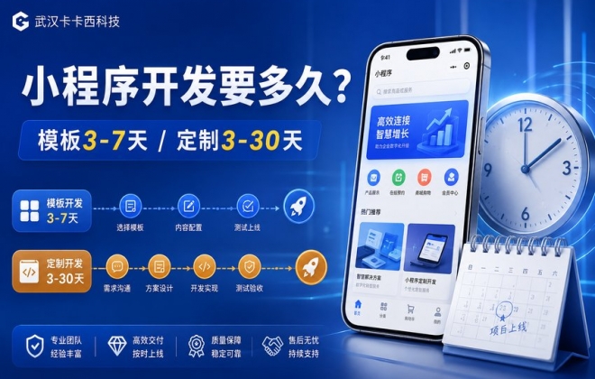 武汉做一个小程序从需求到上线要多久？模板和定制开发周期怎么判断？