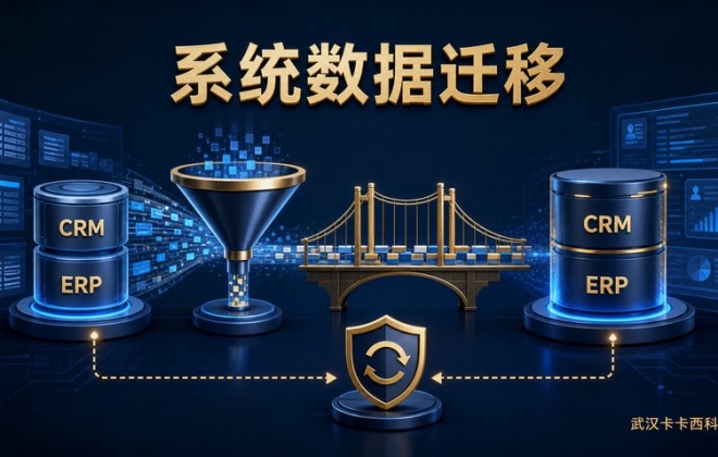 旧CRM和ERP数据迁移到新系统怎么做？清洗、字段映射、试迁移和回滚流程