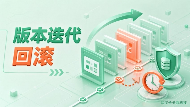 小程序上线后怎样做版本迭代？需求优先级、数据备份和回滚怎么安排