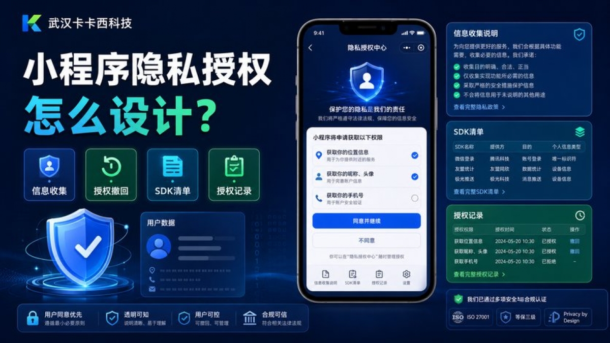 小程序隐私授权怎么设计？信息收集、撤回、SDK清单和记录如何管理