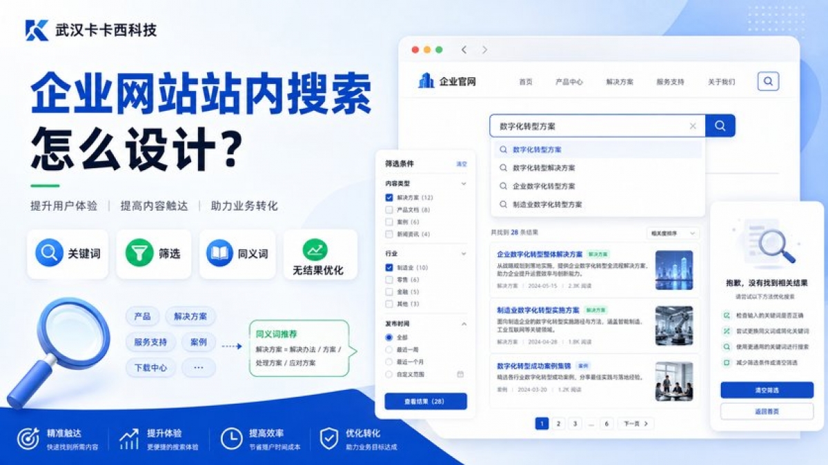 企业网站站内搜索怎么设计？关键词、筛选、同义词和无结果页面怎么优化