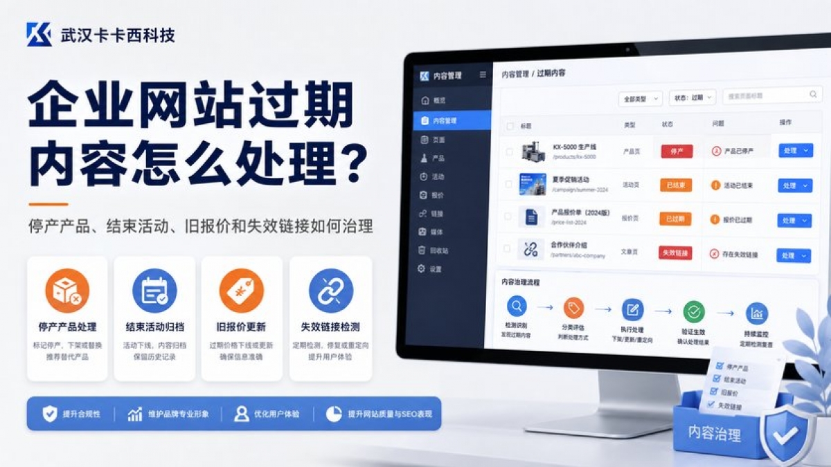 企业网站过期内容怎么处理？停产产品、结束活动、旧报价和失效链接如何治理