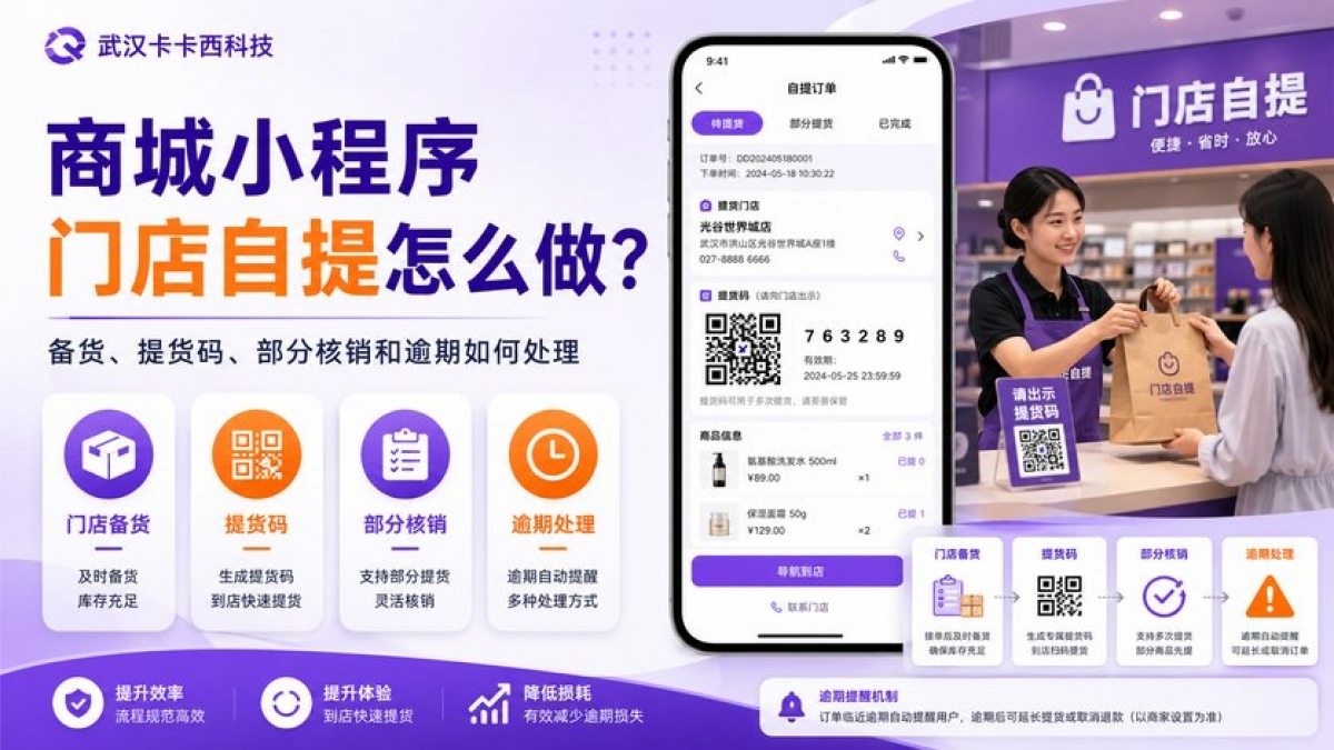 商城小程序门店自提怎么做？备货、提货码、部分核销和逾期如何处理