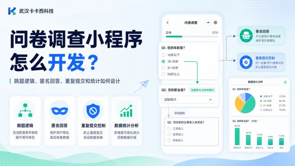 问卷调查小程序怎么开发？跳题逻辑、匿名回答、重复提交和统计如何设计