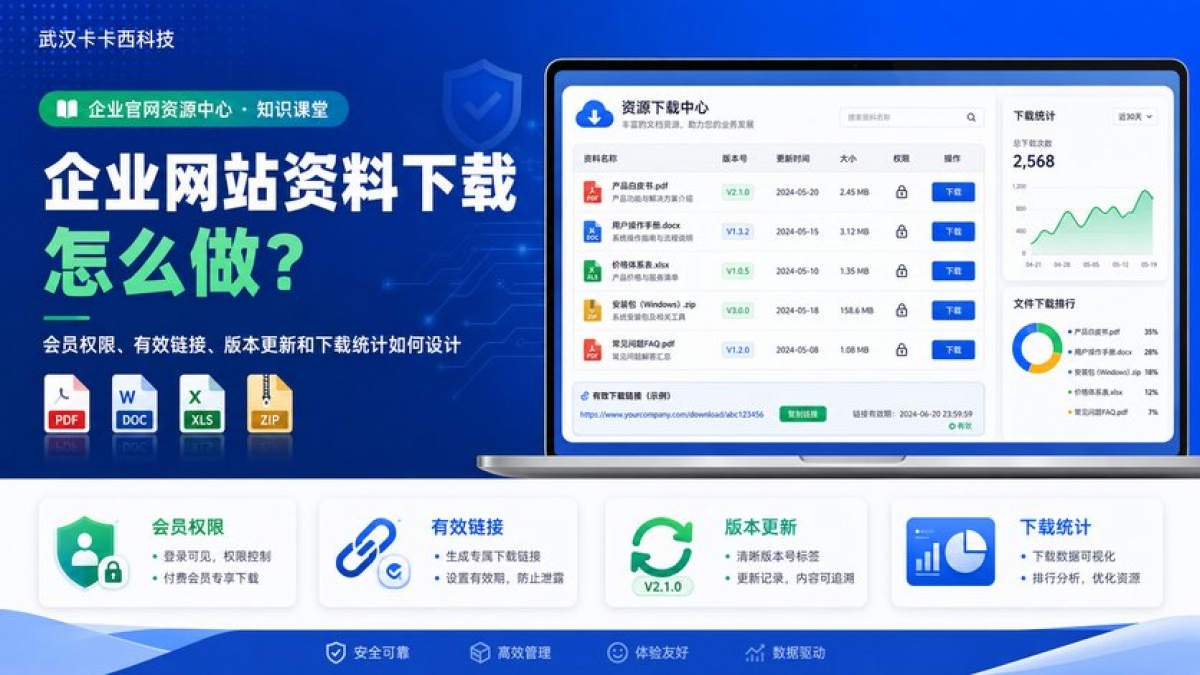 企业网站资料下载怎么做？会员权限、有效链接、版本更新和下载统计如何设计