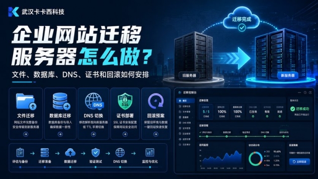 企业网站迁移服务器怎么做？文件、数据库、DNS、证书和回滚如何安排