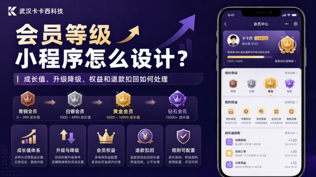 会员等级小程序怎么设计？成长值、升级降级、权益和退款扣回如何处理