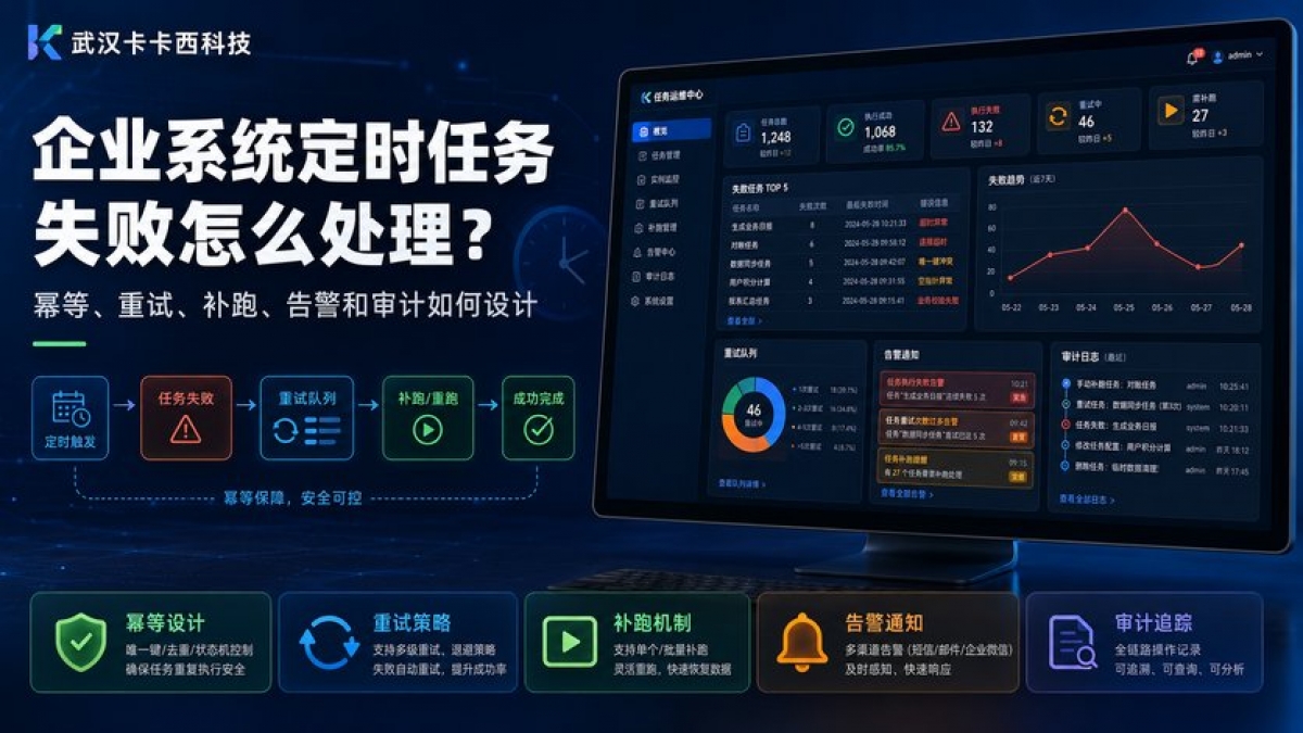 企业系统定时任务失败怎么处理？幂等、重试、补跑、告警和审计如何设计