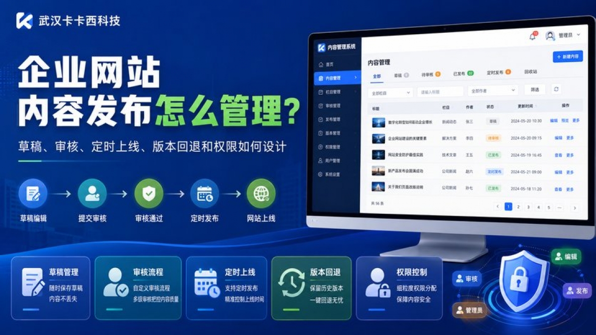 企业网站内容发布怎么管理？草稿、审核、定时上线、版本回退和权限如何设计