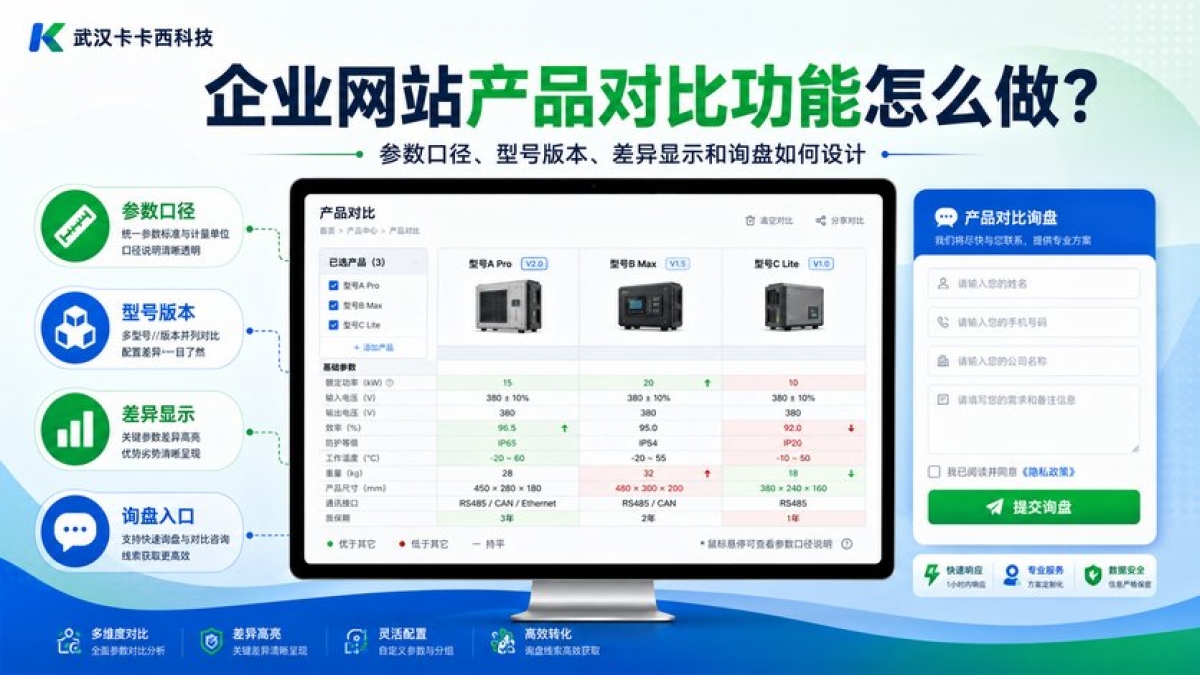 企业网站产品对比功能怎么做？参数口径、型号版本、差异显示和询盘如何设计