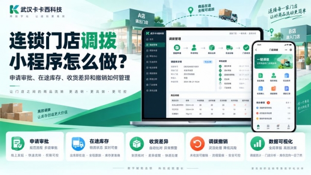 连锁门店调拨小程序怎么做？申请审批、在途库存、收货差异和撤销如何管理