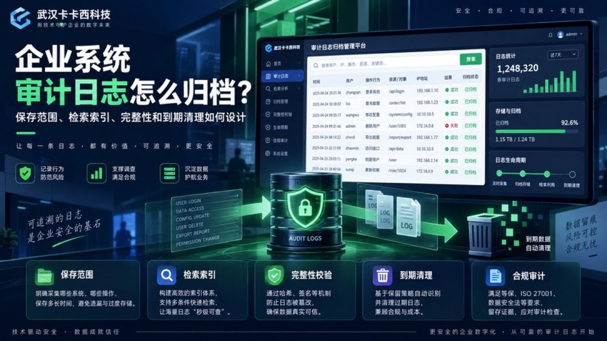 企业系统审计日志怎么归档？保存范围、检索索引、完整性和到期清理如何设计