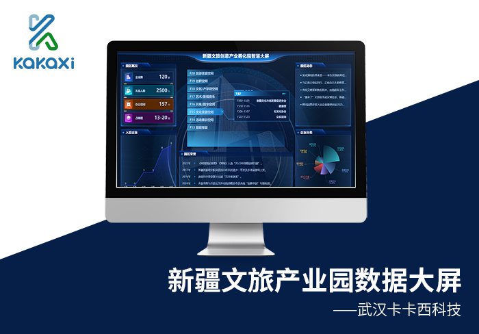 新疆文旅创意产业孵化园可视化数据大屏制作案例案例封面